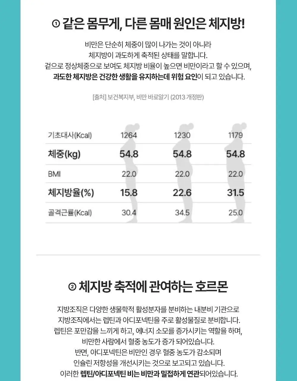 [추성훈PICK] 헬스헬퍼 맥스컷 컷팅 젤리 14포 (14일분) 상세페이지 22